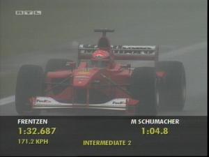 GP belgien 2000, WarmUp04